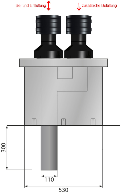 Flachdachhauben Typ FDS-AK - gebavent Dachhauben - Bartholomäus GmbH