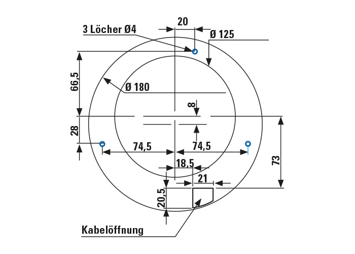 Ausführungen